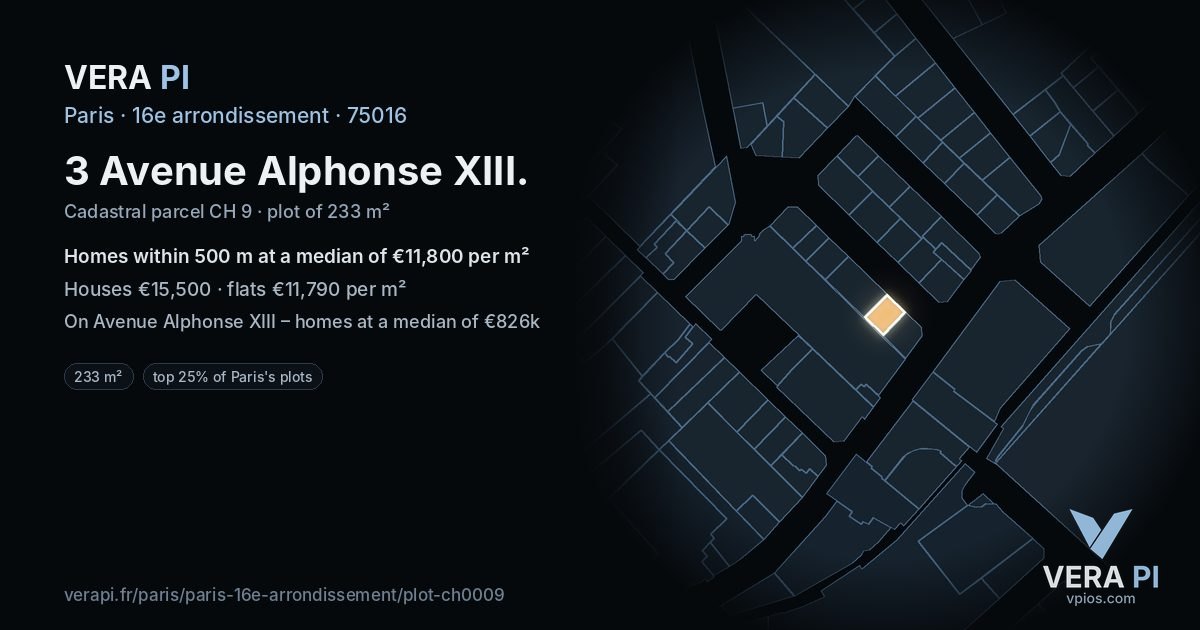 3 Avenue Alphonse XIII, 16e arrondissement at night – the plot lit, the parcels around coloured by the prices near them