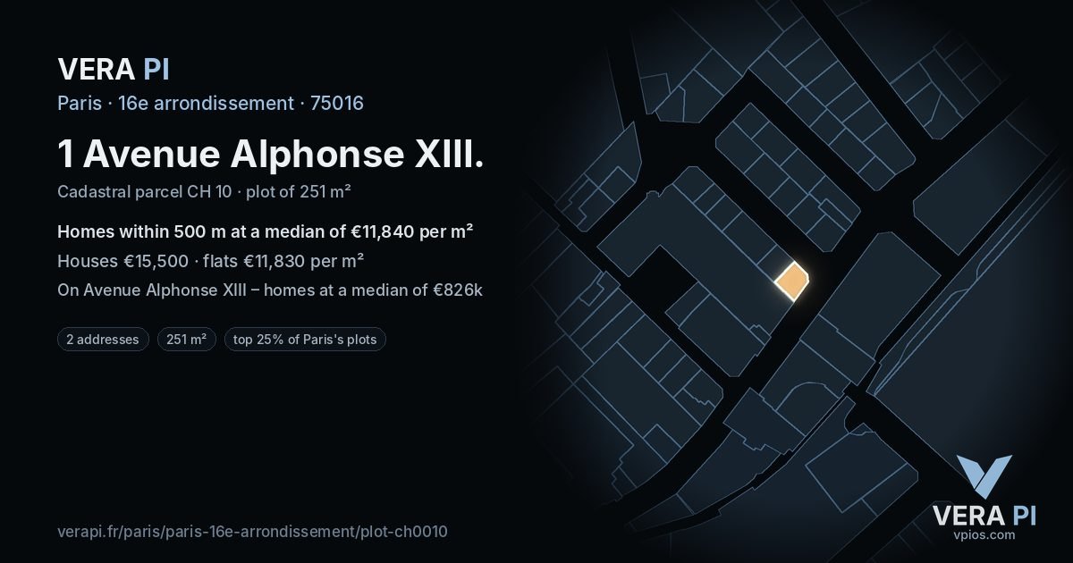1 Avenue Alphonse XIII, 16e arrondissement at night – the plot lit, the parcels around coloured by the prices near them