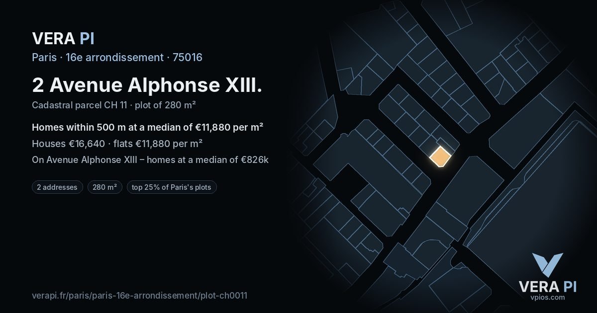 2 Avenue Alphonse XIII, 16e arrondissement at night – the plot lit, the parcels around coloured by the prices near them