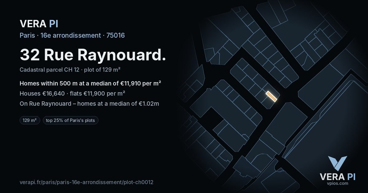 32 Rue Raynouard, 16e arrondissement at night – the plot lit, the parcels around coloured by the prices near them