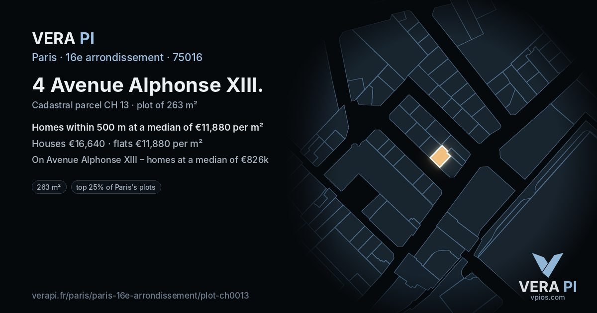 4 Avenue Alphonse XIII, 16e arrondissement at night – the plot lit, the parcels around coloured by the prices near them