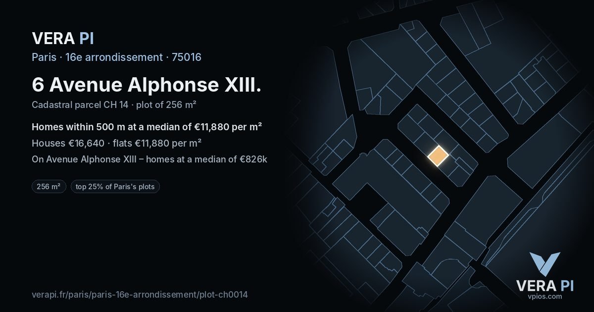 6 Avenue Alphonse XIII, 16e arrondissement at night – the plot lit, the parcels around coloured by the prices near them