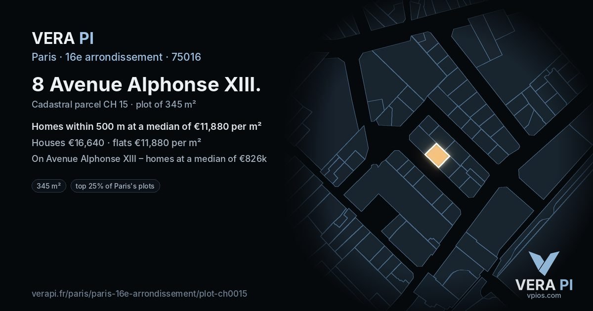 8 Avenue Alphonse XIII, 16e arrondissement at night – the plot lit, the parcels around coloured by the prices near them