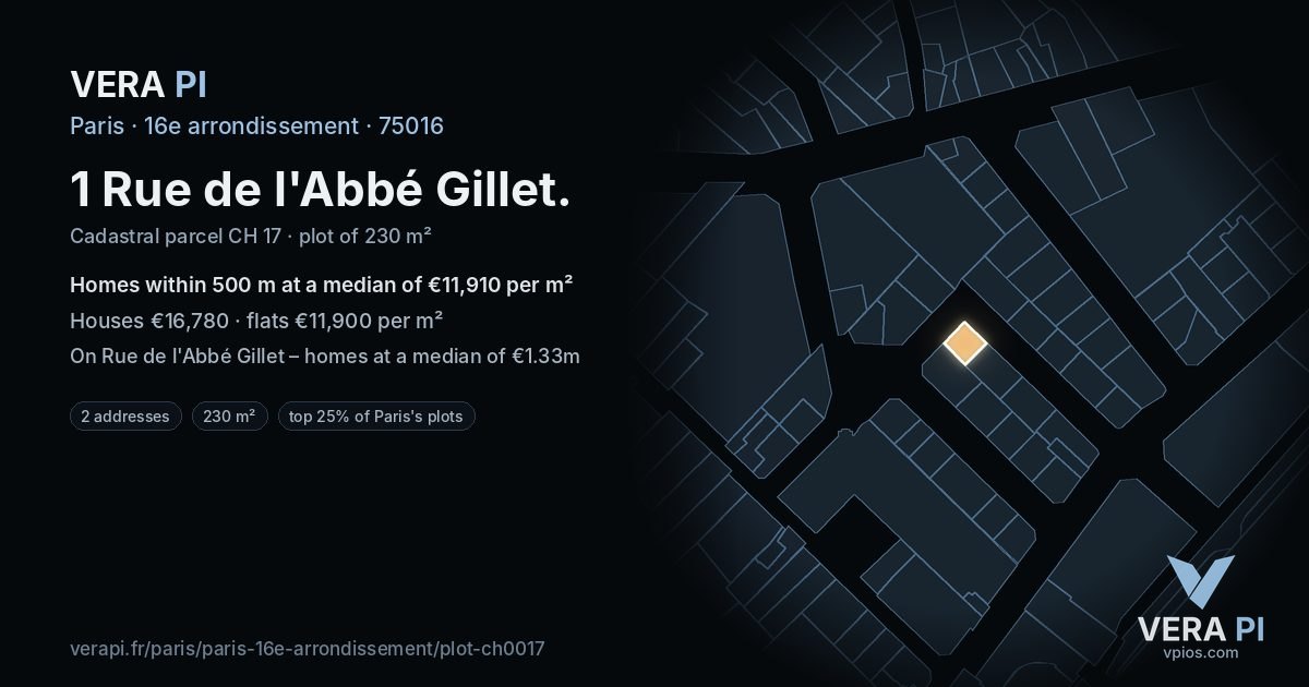 1 Rue de l'Abbé Gillet, 16e arrondissement at night – the plot lit, the parcels around coloured by the prices near them