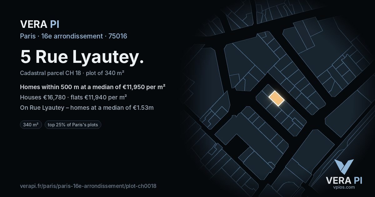 5 Rue Lyautey, 16e arrondissement at night – the plot lit, the parcels around coloured by the prices near them