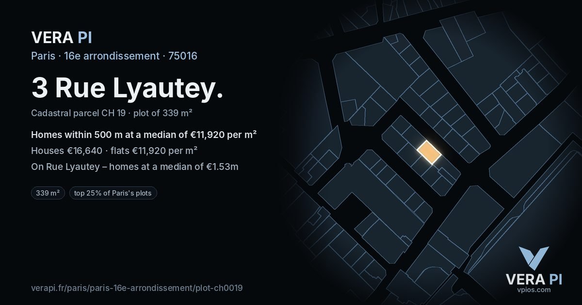 3 Rue Lyautey, 16e arrondissement at night – the plot lit, the parcels around coloured by the prices near them