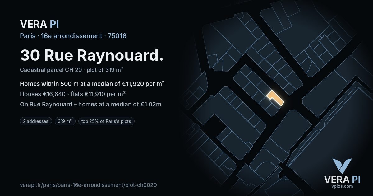 30 Rue Raynouard, 16e arrondissement at night – the plot lit, the parcels around coloured by the prices near them