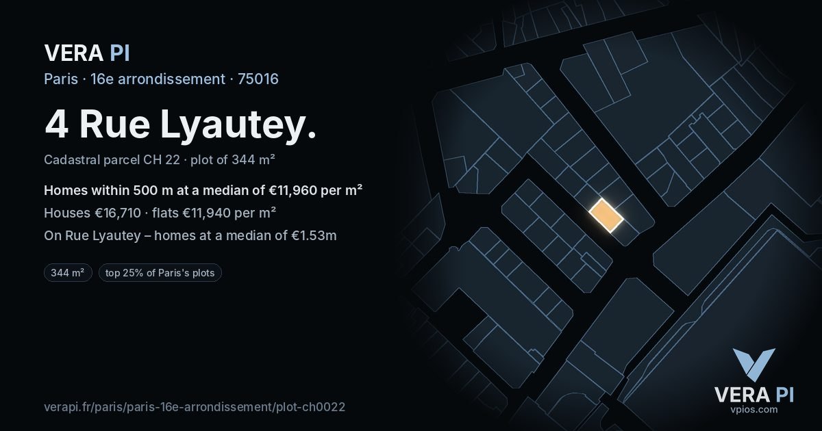 4 Rue Lyautey, 16e arrondissement at night – the plot lit, the parcels around coloured by the prices near them