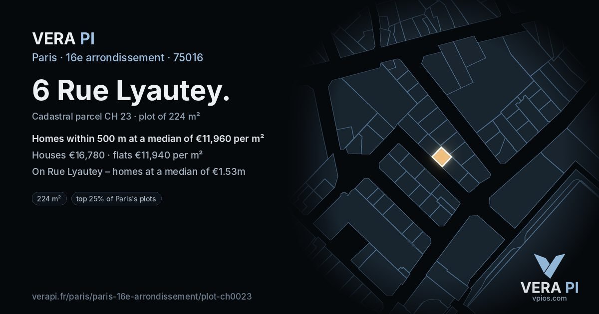 6 Rue Lyautey, 16e arrondissement at night – the plot lit, the parcels around coloured by the prices near them
