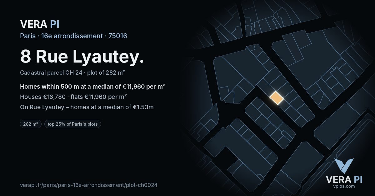 8 Rue Lyautey, 16e arrondissement at night – the plot lit, the parcels around coloured by the prices near them