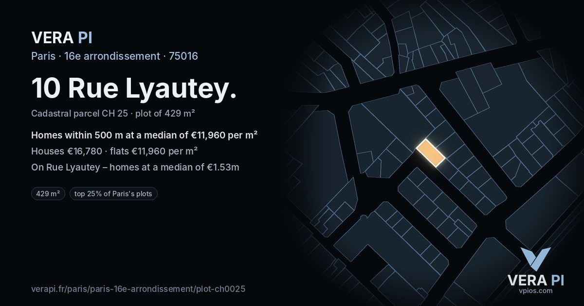 10 Rue Lyautey, 16e arrondissement at night – the plot lit, the parcels around coloured by the prices near them