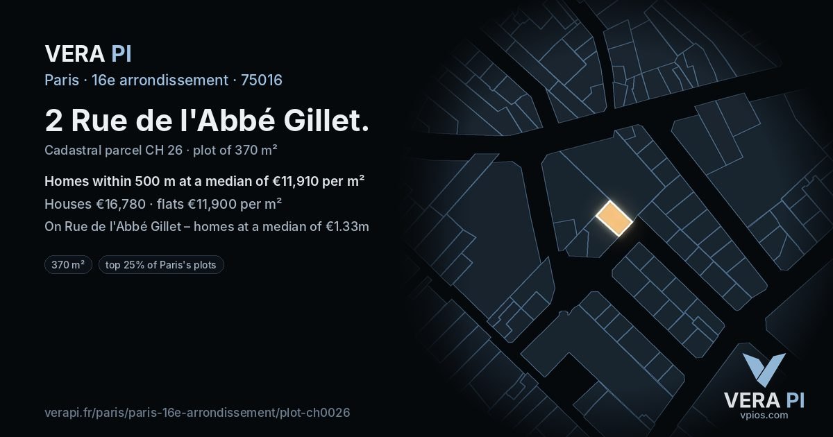 2 Rue de l'Abbé Gillet, 16e arrondissement at night – the plot lit, the parcels around coloured by the prices near them