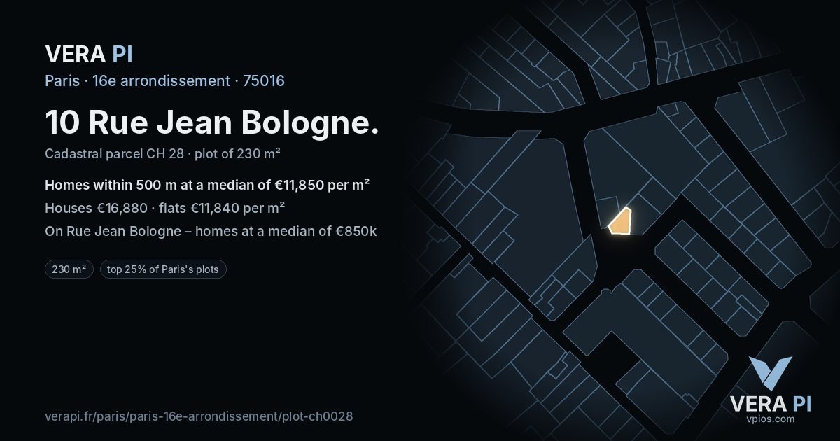 10 Rue Jean Bologne, 16e arrondissement at night – the plot lit, the parcels around coloured by the prices near them