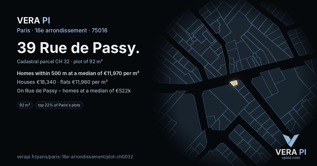 39 Rue de Passy, 16e arrondissement at night – the plot lit, the parcels around coloured by the prices near them