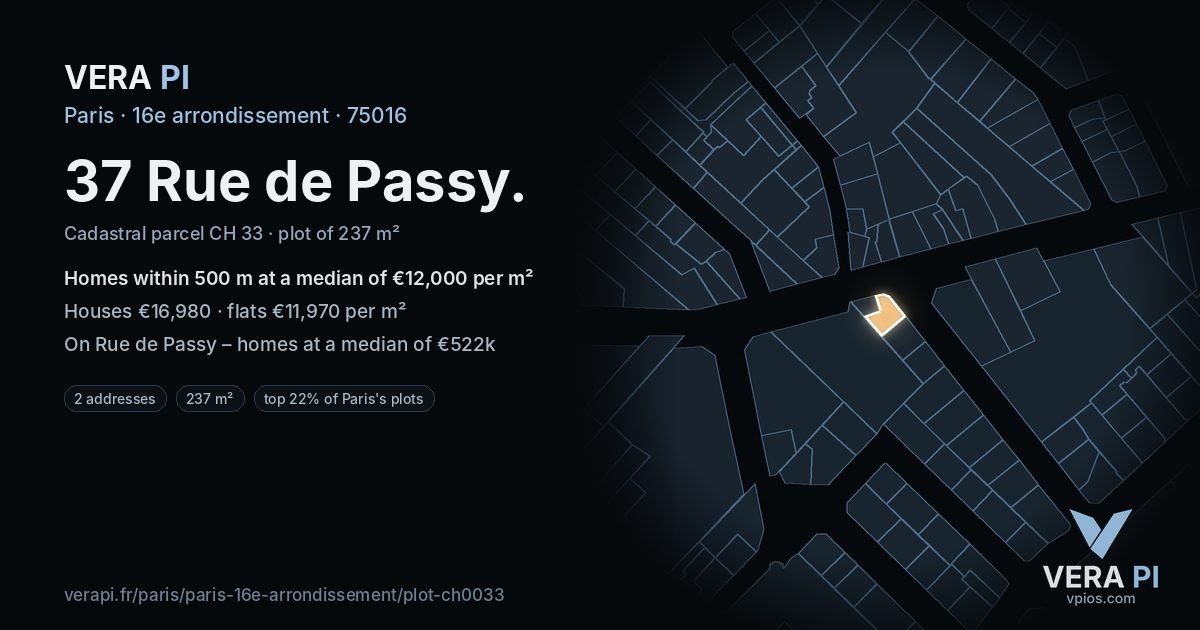 37 Rue de Passy, 16e arrondissement at night – the plot lit, the parcels around coloured by the prices near them