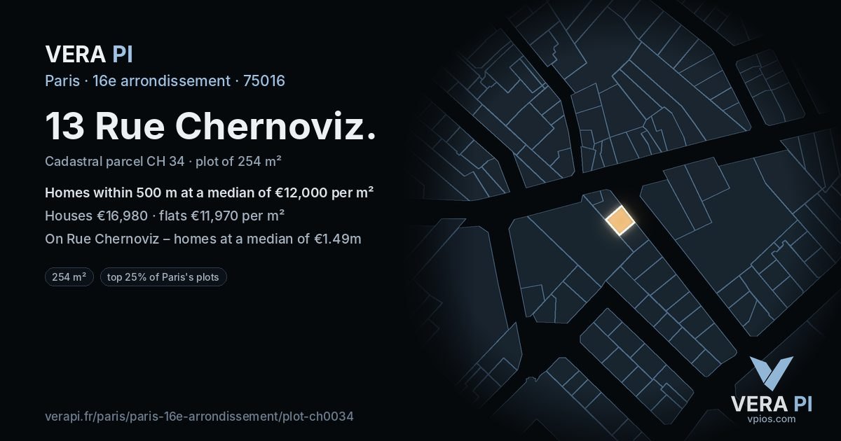 13 Rue Chernoviz, 16e arrondissement at night – the plot lit, the parcels around coloured by the prices near them