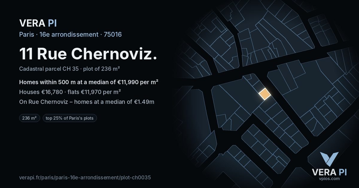 11 Rue Chernoviz, 16e arrondissement at night – the plot lit, the parcels around coloured by the prices near them