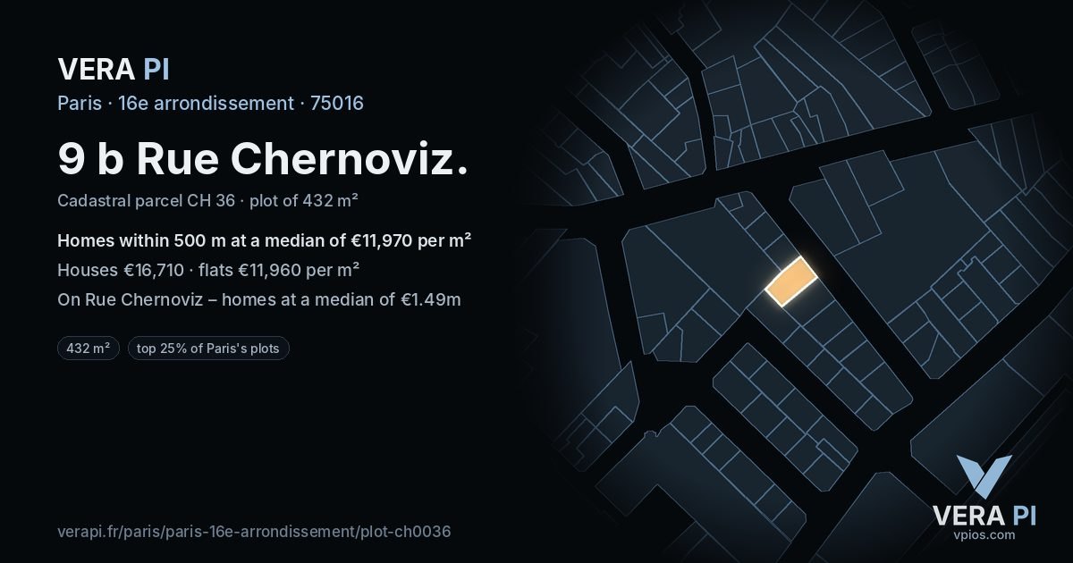 9 b Rue Chernoviz, 16e arrondissement at night – the plot lit, the parcels around coloured by the prices near them
