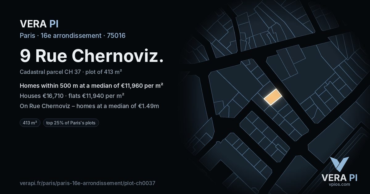 9 Rue Chernoviz, 16e arrondissement at night – the plot lit, the parcels around coloured by the prices near them