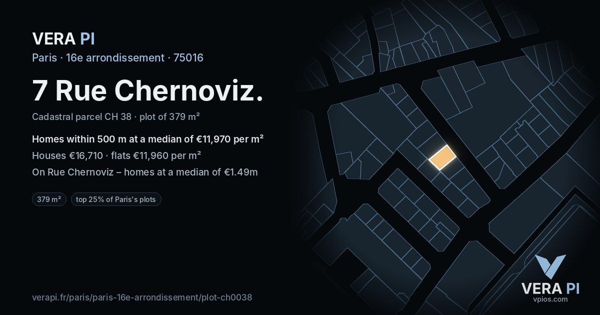 7 Rue Chernoviz, 16e arrondissement at night – the plot lit, the parcels around coloured by the prices near them