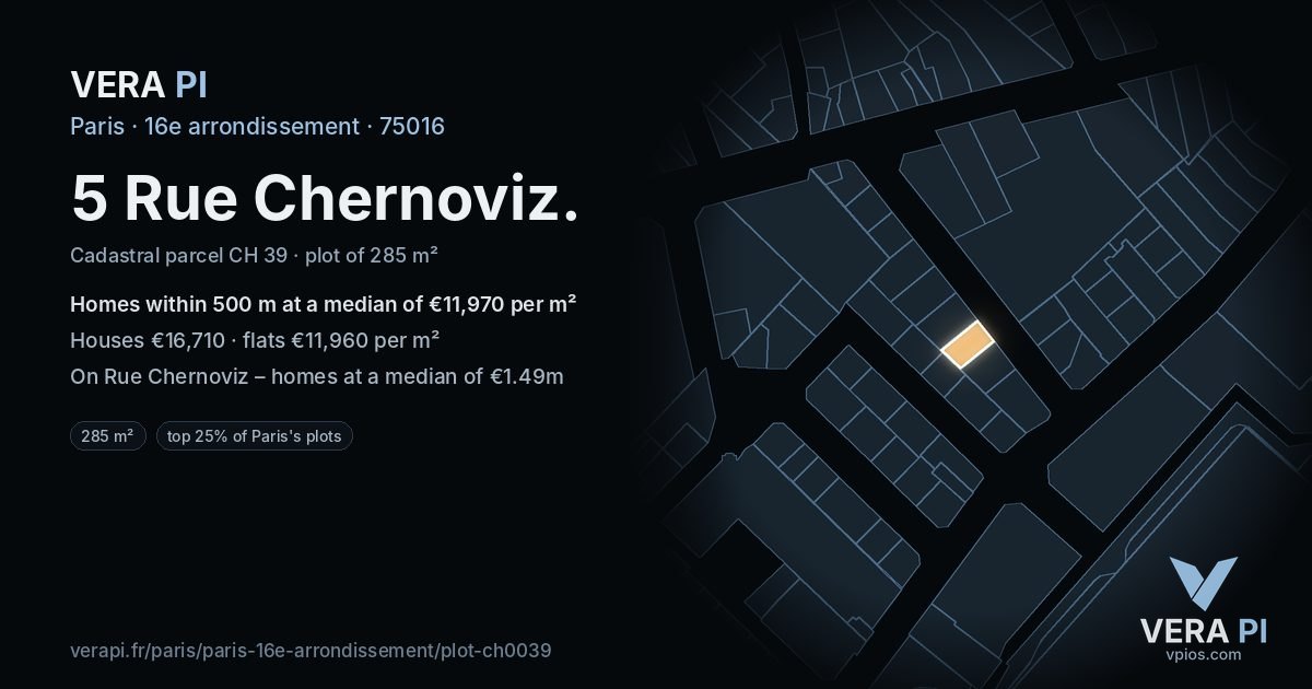5 Rue Chernoviz, 16e arrondissement at night – the plot lit, the parcels around coloured by the prices near them