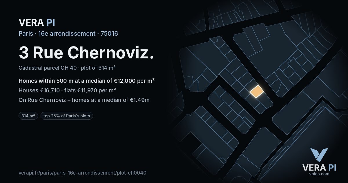3 Rue Chernoviz, 16e arrondissement at night – the plot lit, the parcels around coloured by the prices near them