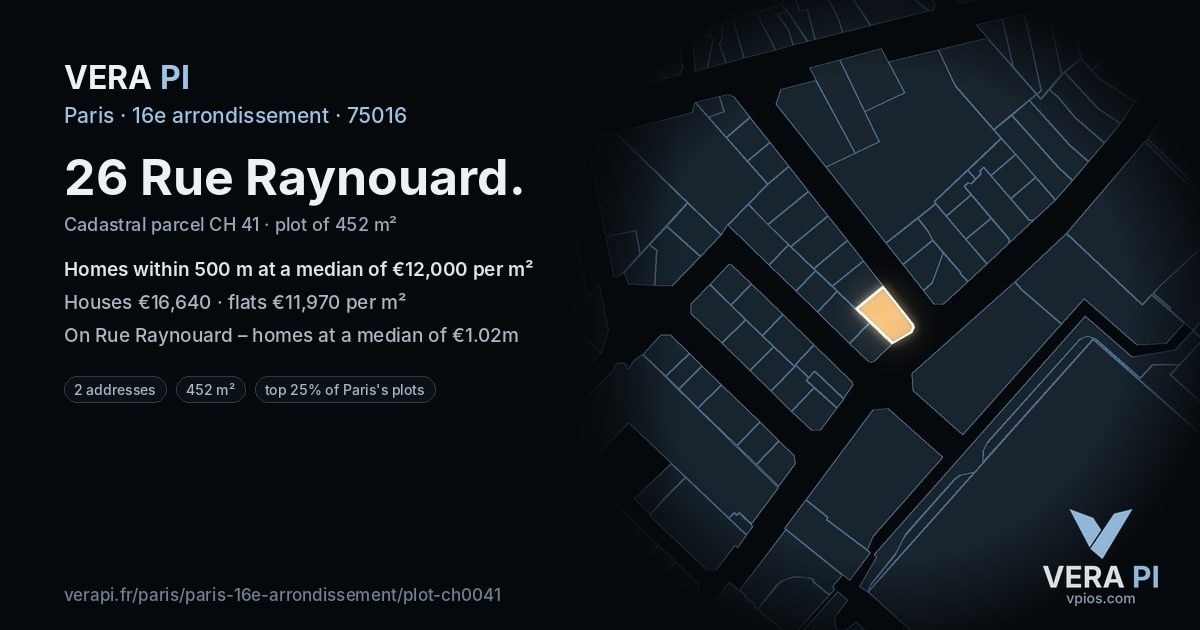 26 Rue Raynouard, 16e arrondissement at night – the plot lit, the parcels around coloured by the prices near them