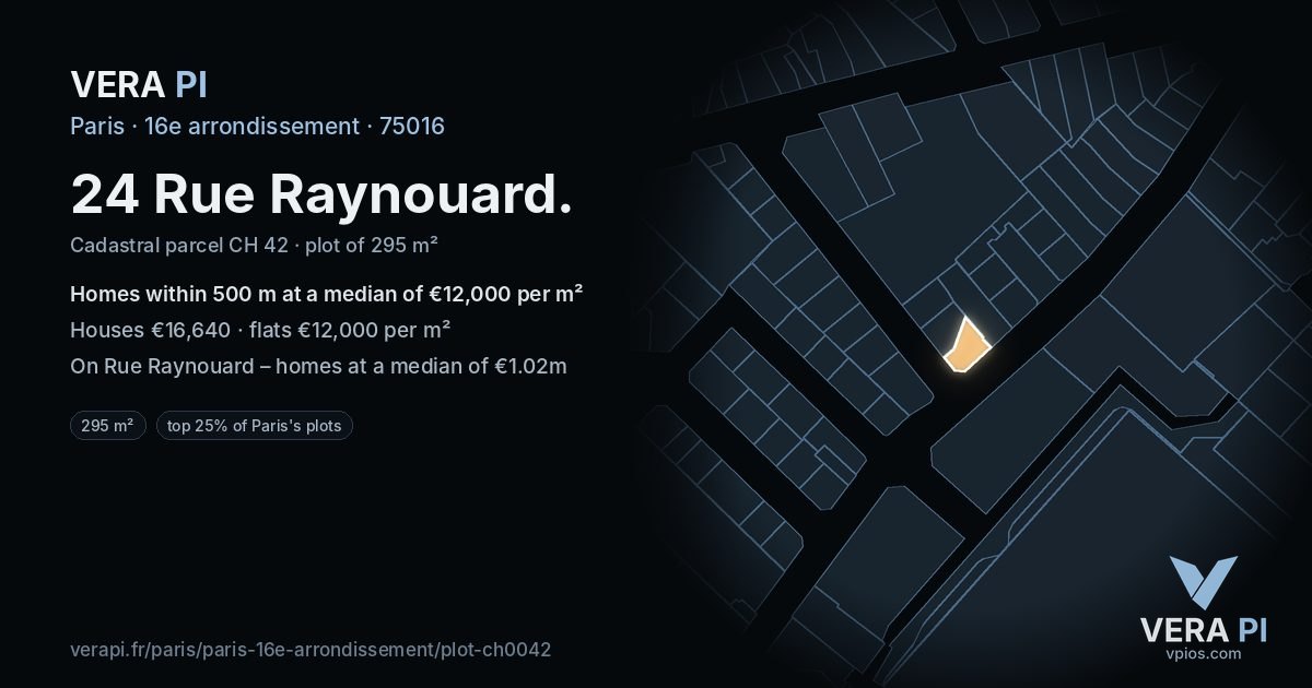 24 Rue Raynouard, 16e arrondissement at night – the plot lit, the parcels around coloured by the prices near them