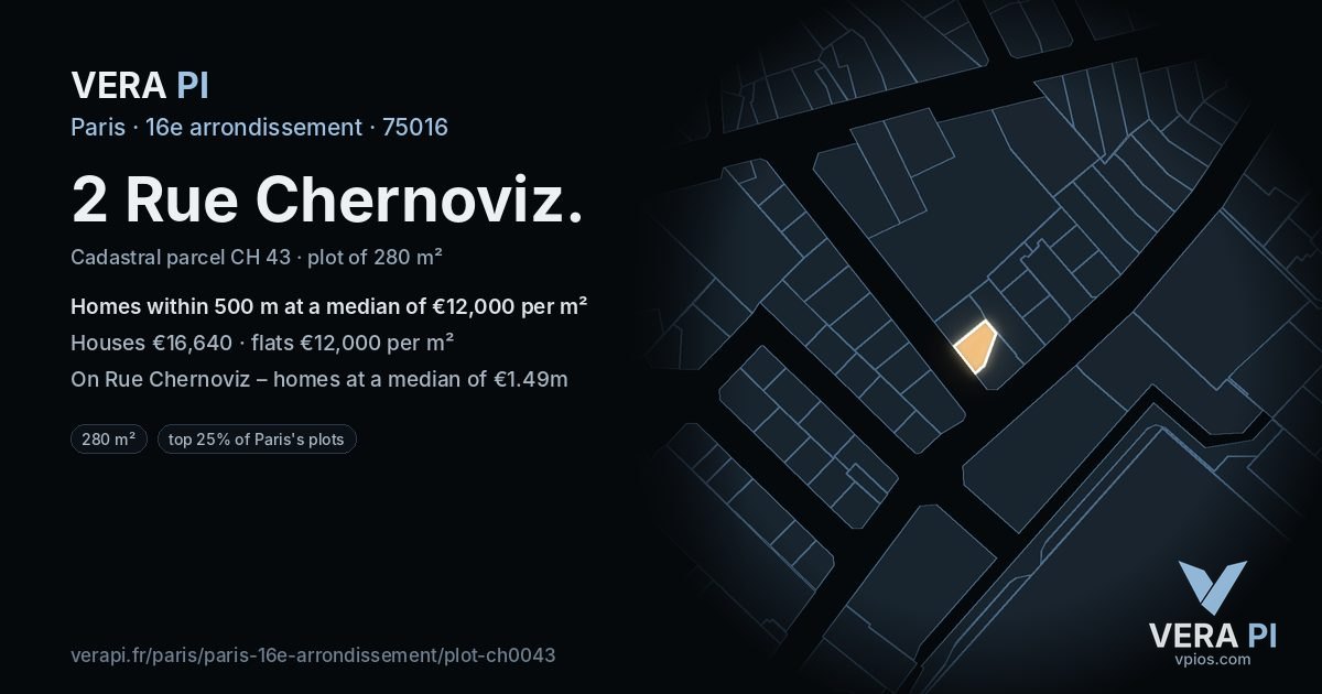 2 Rue Chernoviz, 16e arrondissement at night – the plot lit, the parcels around coloured by the prices near them
