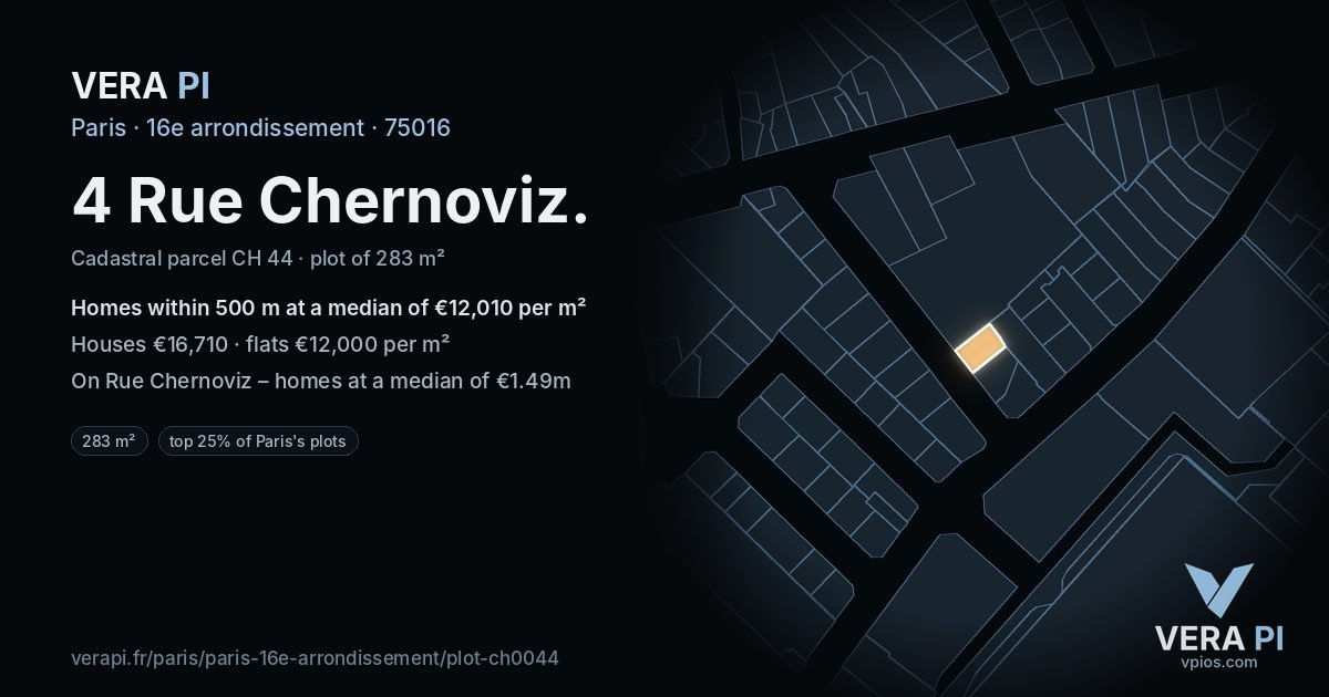 4 Rue Chernoviz, 16e arrondissement at night – the plot lit, the parcels around coloured by the prices near them
