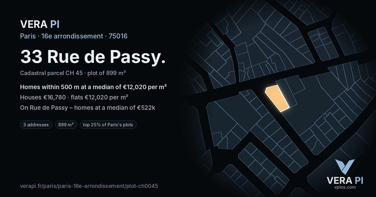 33 Rue de Passy, 16e arrondissement at night – the plot lit, the parcels around coloured by the prices near them