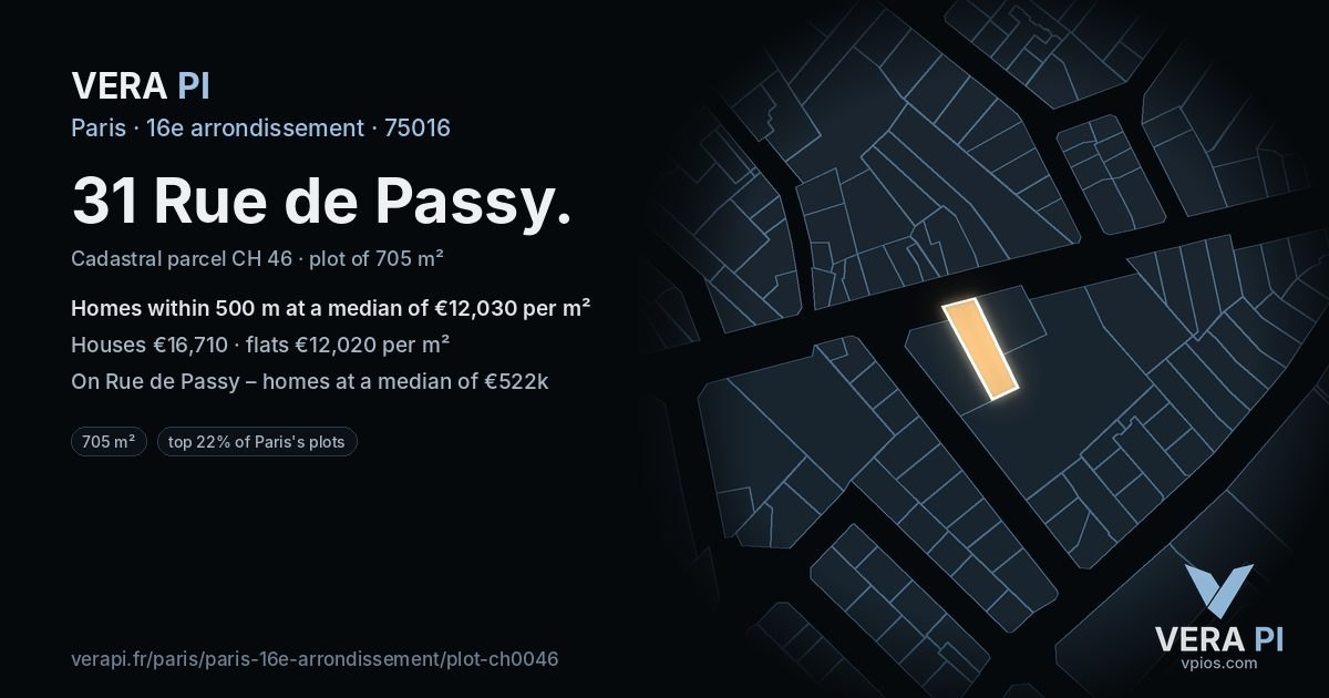 31 Rue de Passy, 16e arrondissement at night – the plot lit, the parcels around coloured by the prices near them