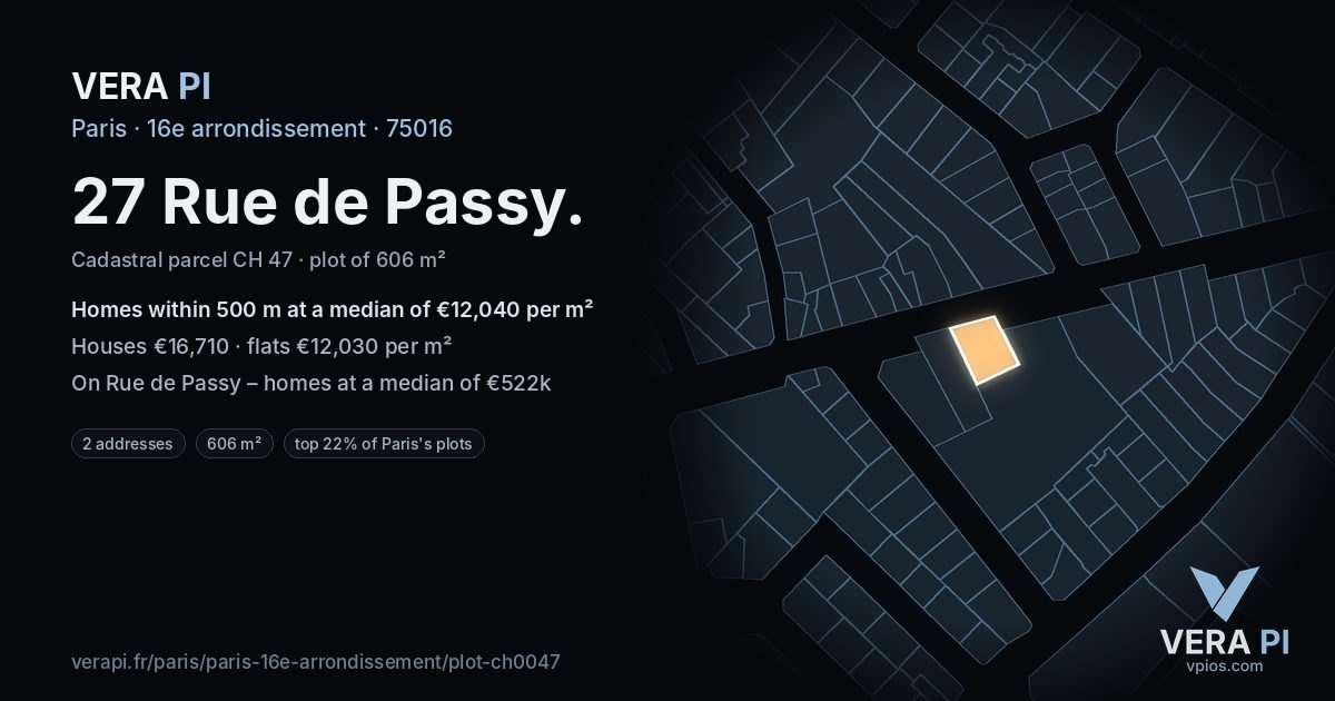 27 Rue de Passy, 16e arrondissement at night – the plot lit, the parcels around coloured by the prices near them
