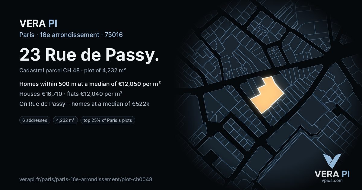 23 Rue de Passy, 16e arrondissement at night – the plot lit, the parcels around coloured by the prices near them