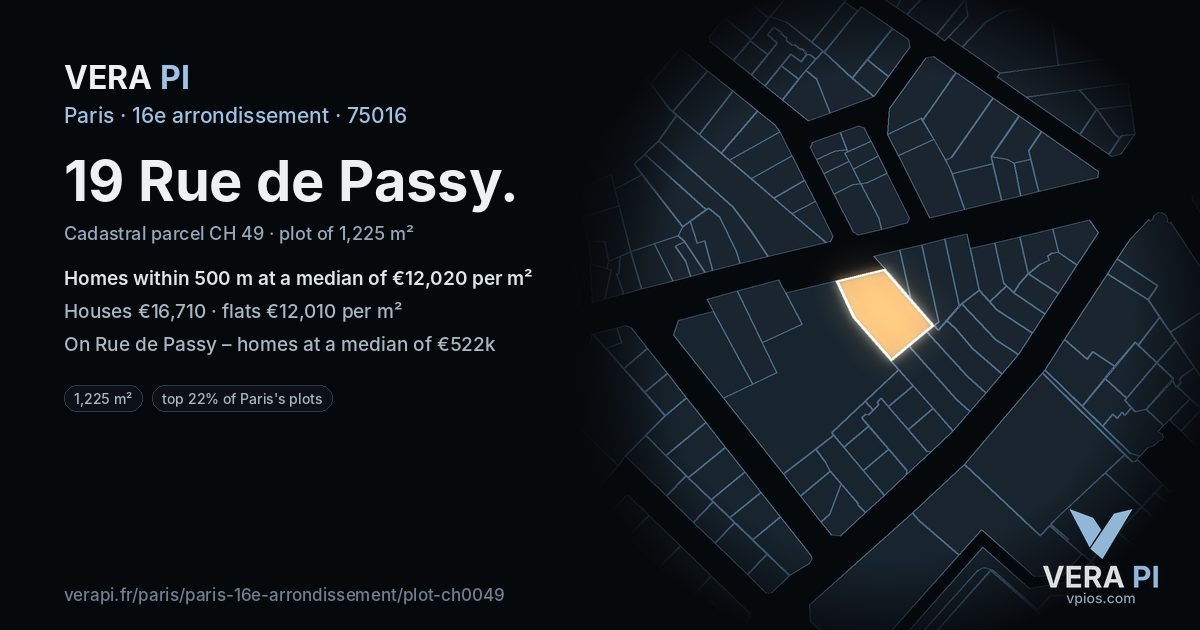 19 Rue de Passy, 16e arrondissement at night – the plot lit, the parcels around coloured by the prices near them