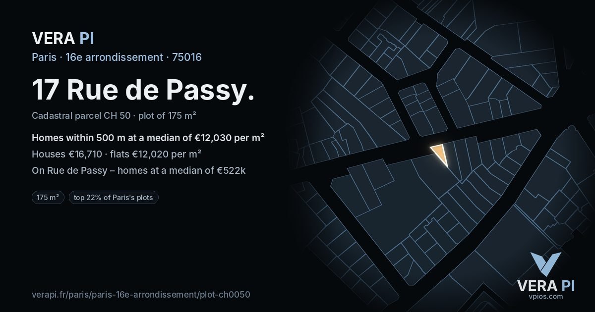 17 Rue de Passy, 16e arrondissement at night – the plot lit, the parcels around coloured by the prices near them