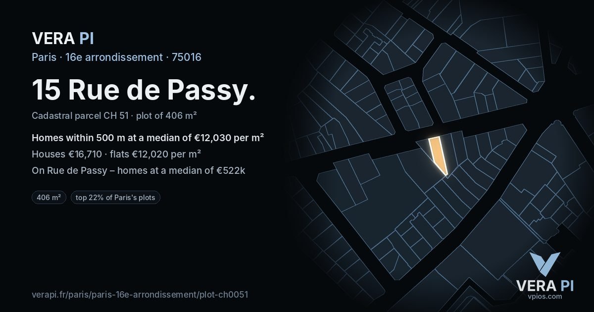 15 Rue de Passy, 16e arrondissement at night – the plot lit, the parcels around coloured by the prices near them