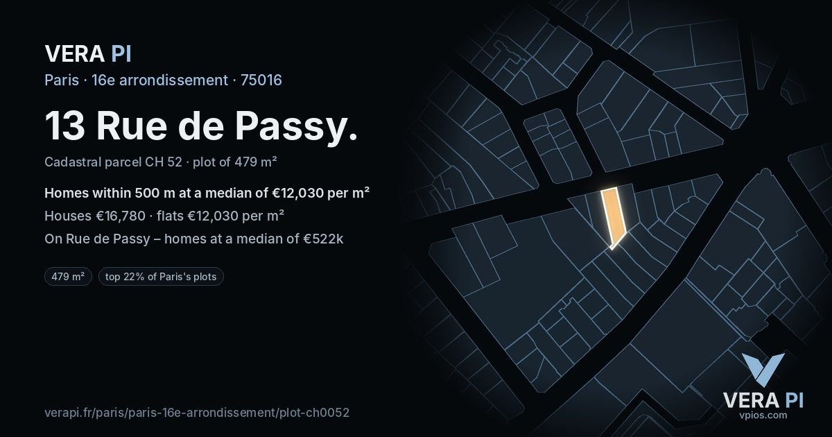 13 Rue de Passy, 16e arrondissement at night – the plot lit, the parcels around coloured by the prices near them