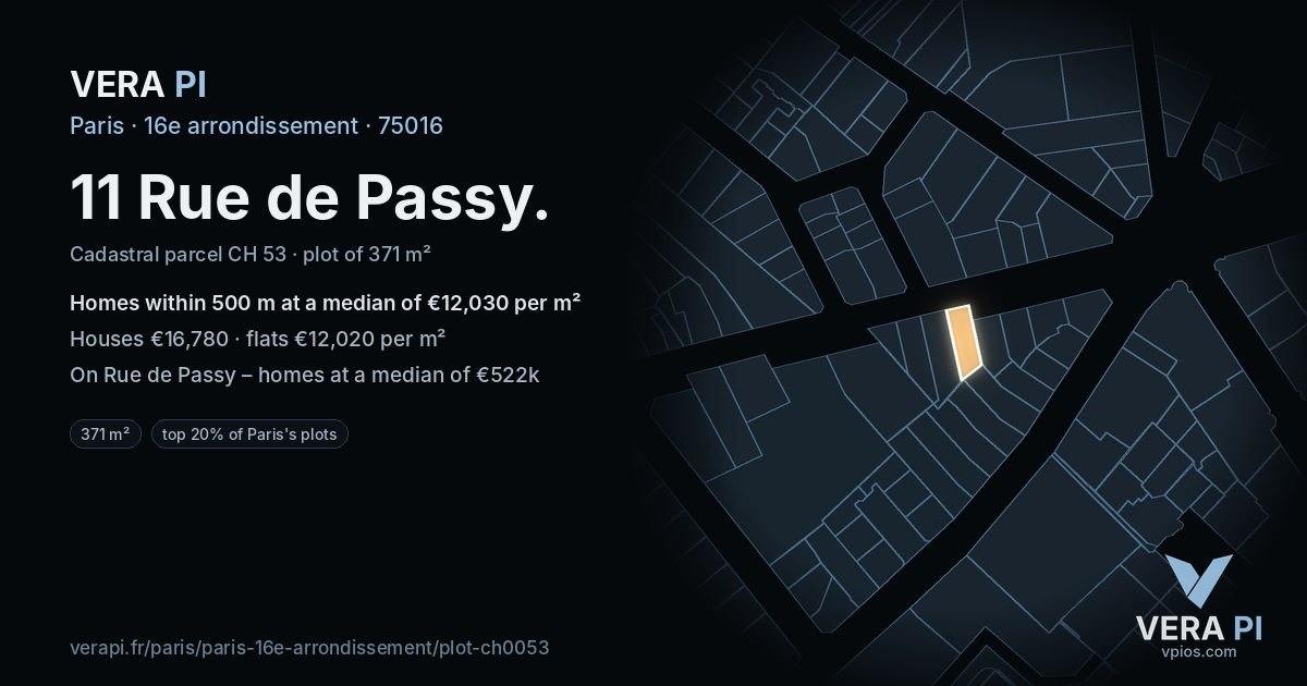 11 Rue de Passy, 16e arrondissement at night – the plot lit, the parcels around coloured by the prices near them