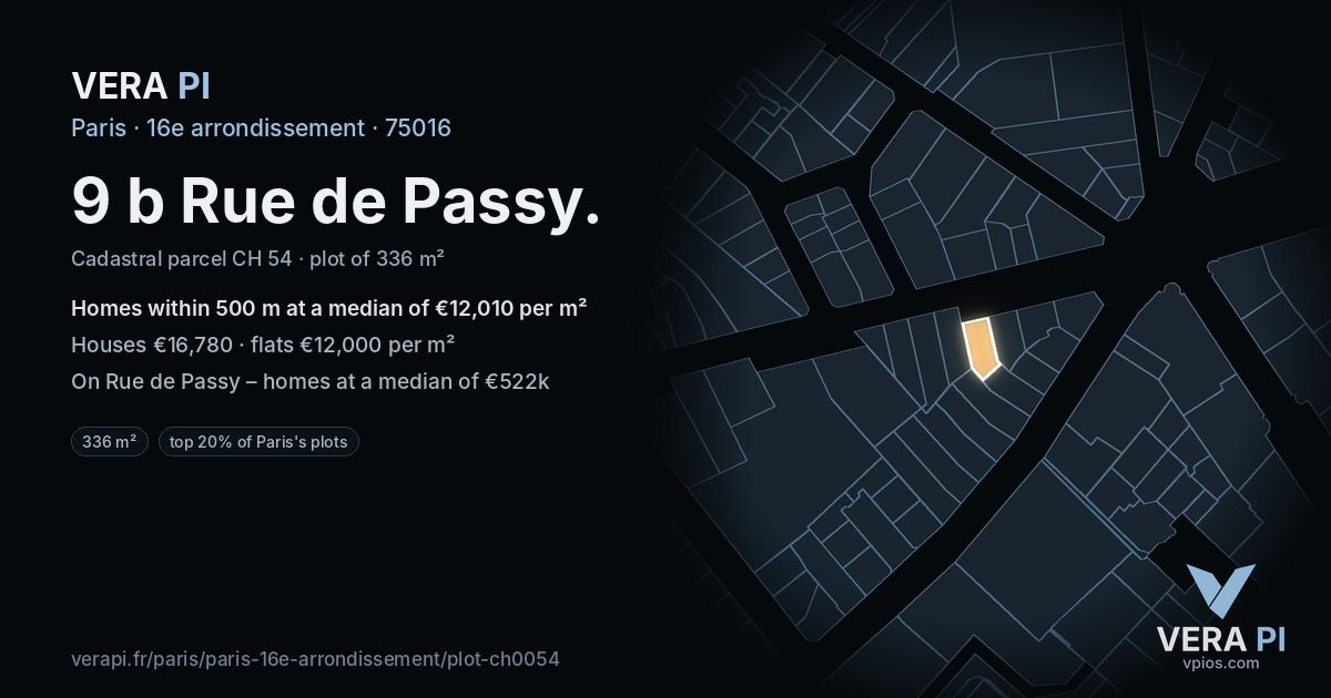 9 b Rue de Passy, 16e arrondissement at night – the plot lit, the parcels around coloured by the prices near them