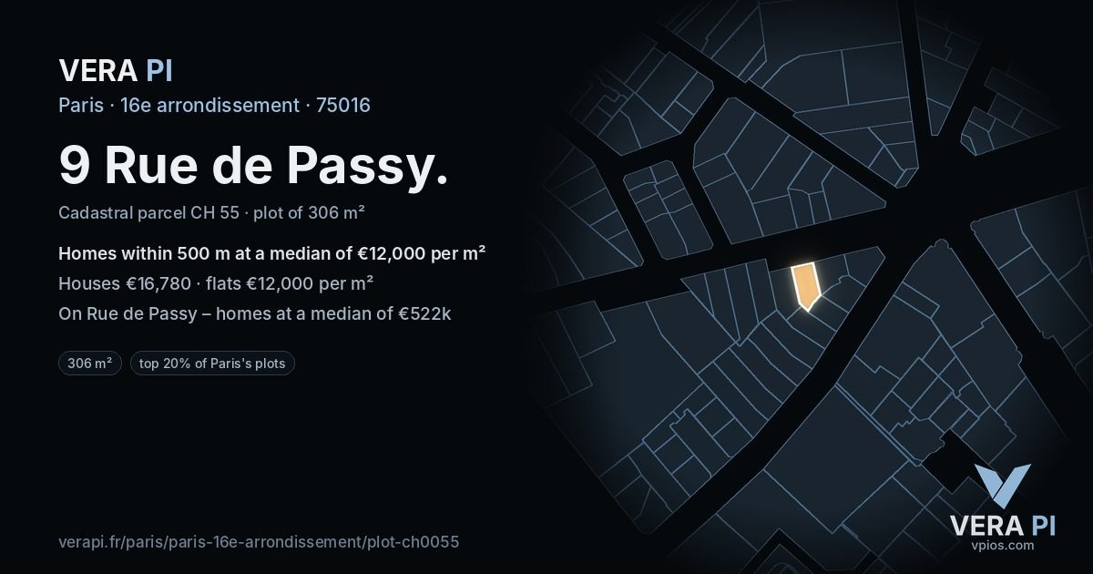 9 Rue de Passy, 16e arrondissement at night – the plot lit, the parcels around coloured by the prices near them
