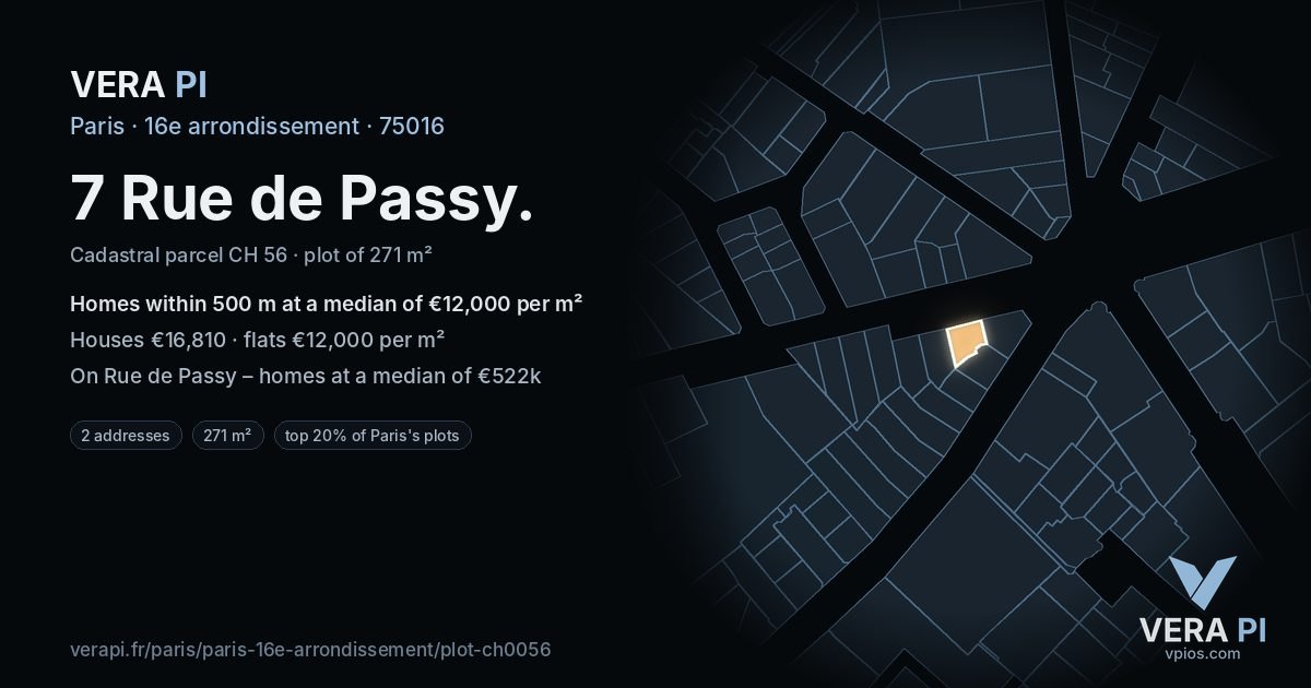 7 Rue de Passy, 16e arrondissement at night – the plot lit, the parcels around coloured by the prices near them