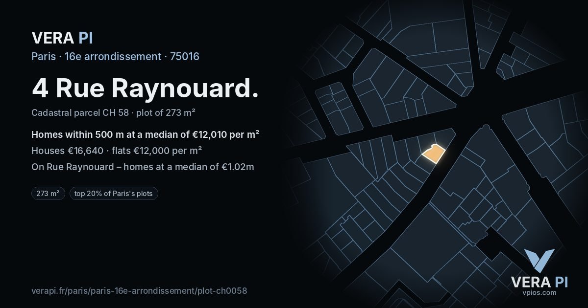 4 Rue Raynouard, 16e arrondissement at night – the plot lit, the parcels around coloured by the prices near them