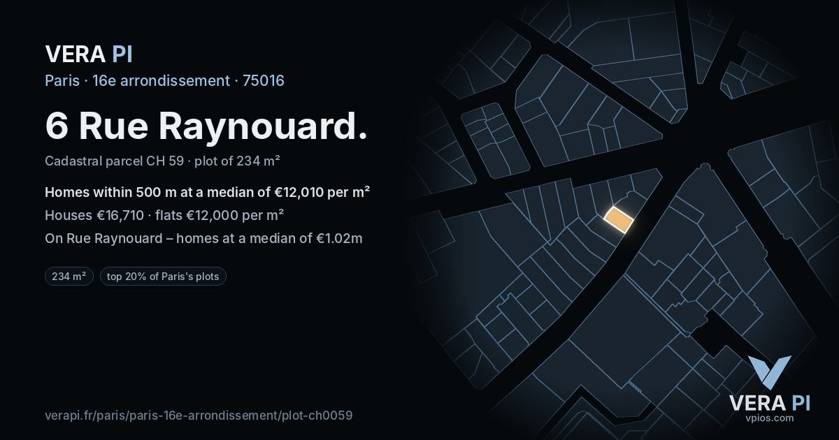 6 Rue Raynouard, 16e arrondissement at night – the plot lit, the parcels around coloured by the prices near them
