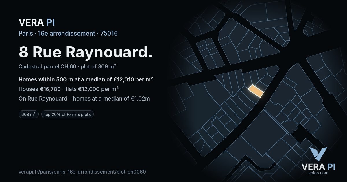 8 Rue Raynouard, 16e arrondissement at night – the plot lit, the parcels around coloured by the prices near them