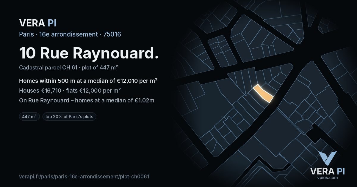 10 Rue Raynouard, 16e arrondissement at night – the plot lit, the parcels around coloured by the prices near them