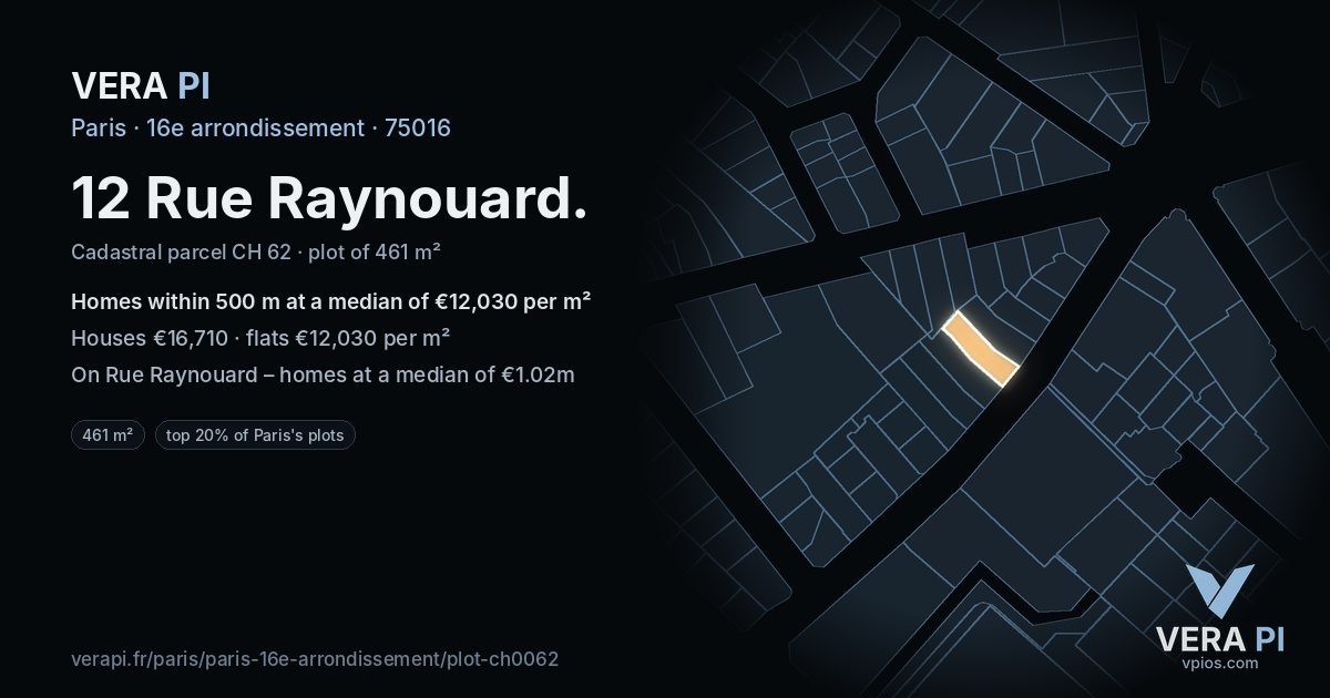 12 Rue Raynouard, 16e arrondissement at night – the plot lit, the parcels around coloured by the prices near them