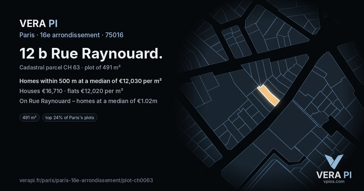 12 b Rue Raynouard, 16e arrondissement at night – the plot lit, the parcels around coloured by the prices near them
