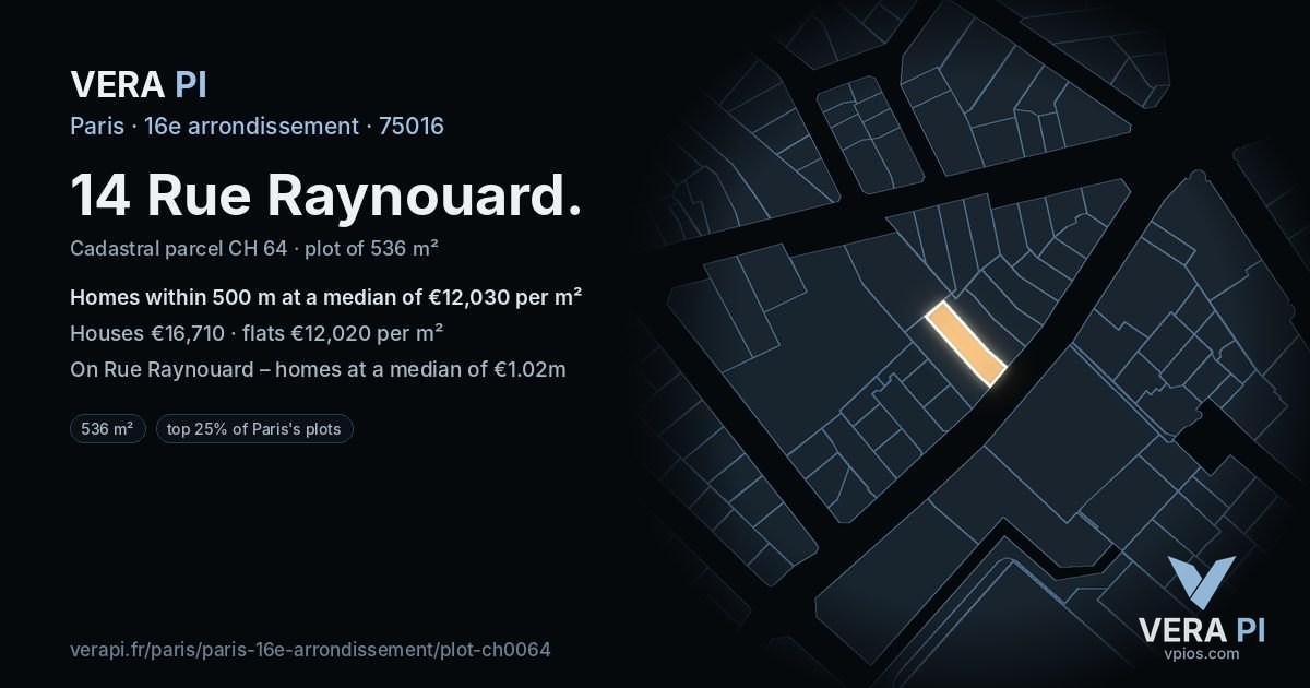 14 Rue Raynouard, 16e arrondissement at night – the plot lit, the parcels around coloured by the prices near them
