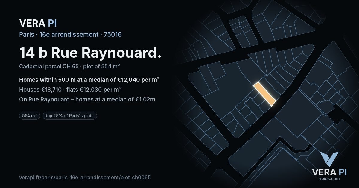 14 b Rue Raynouard, 16e arrondissement at night – the plot lit, the parcels around coloured by the prices near them